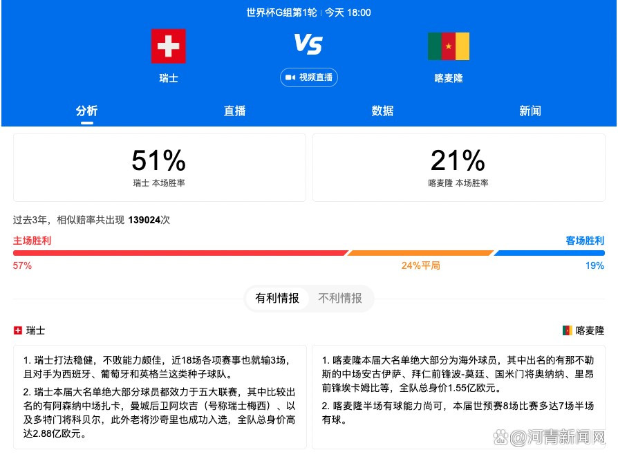 曼彻斯特城近12次对阵埃弗顿取得11胜，优势极为明显。